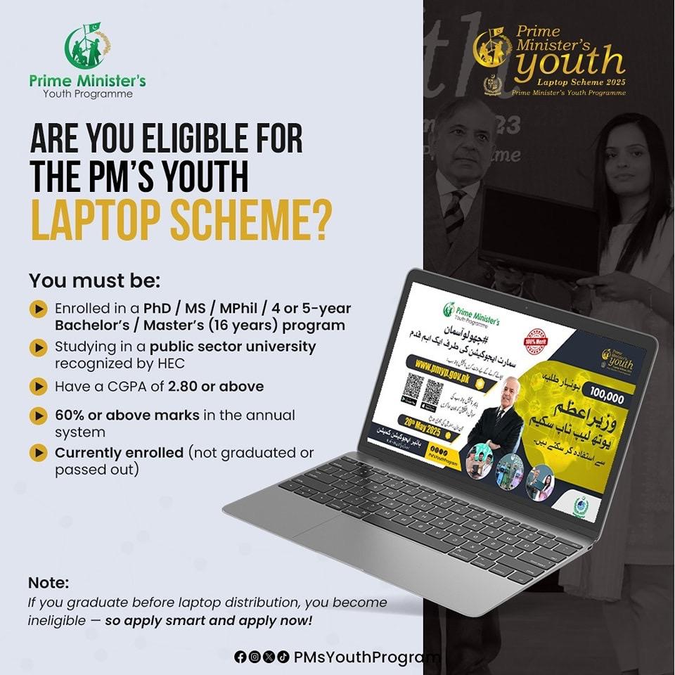 Laptop Scheme